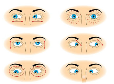 1426634077123 - روشهایی برای سلامتی چشم